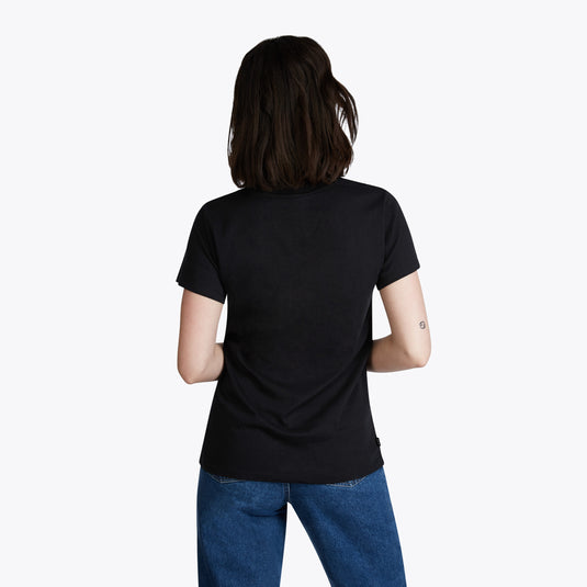 Back View
