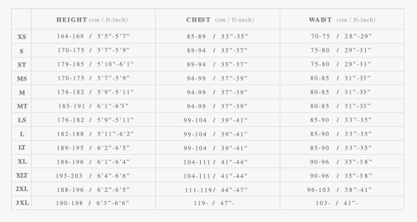 Brand Shorty Bzip 3/2mm, Black